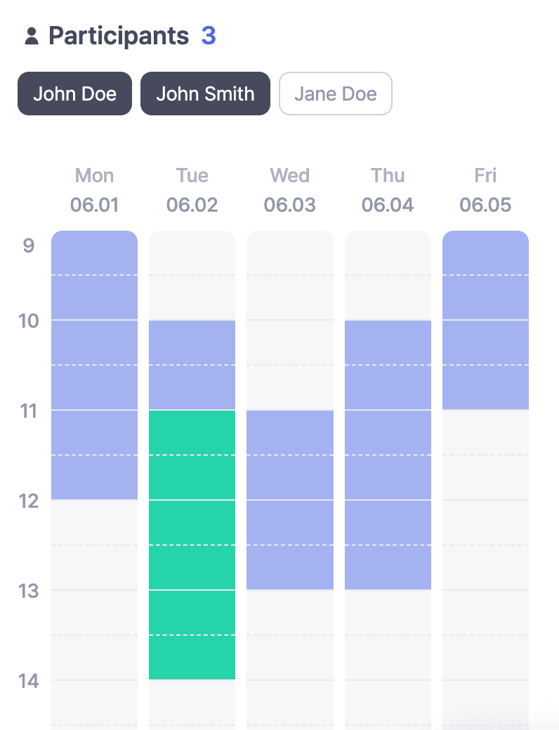 Two participants selected, with their overlapping availability shown by color intensity