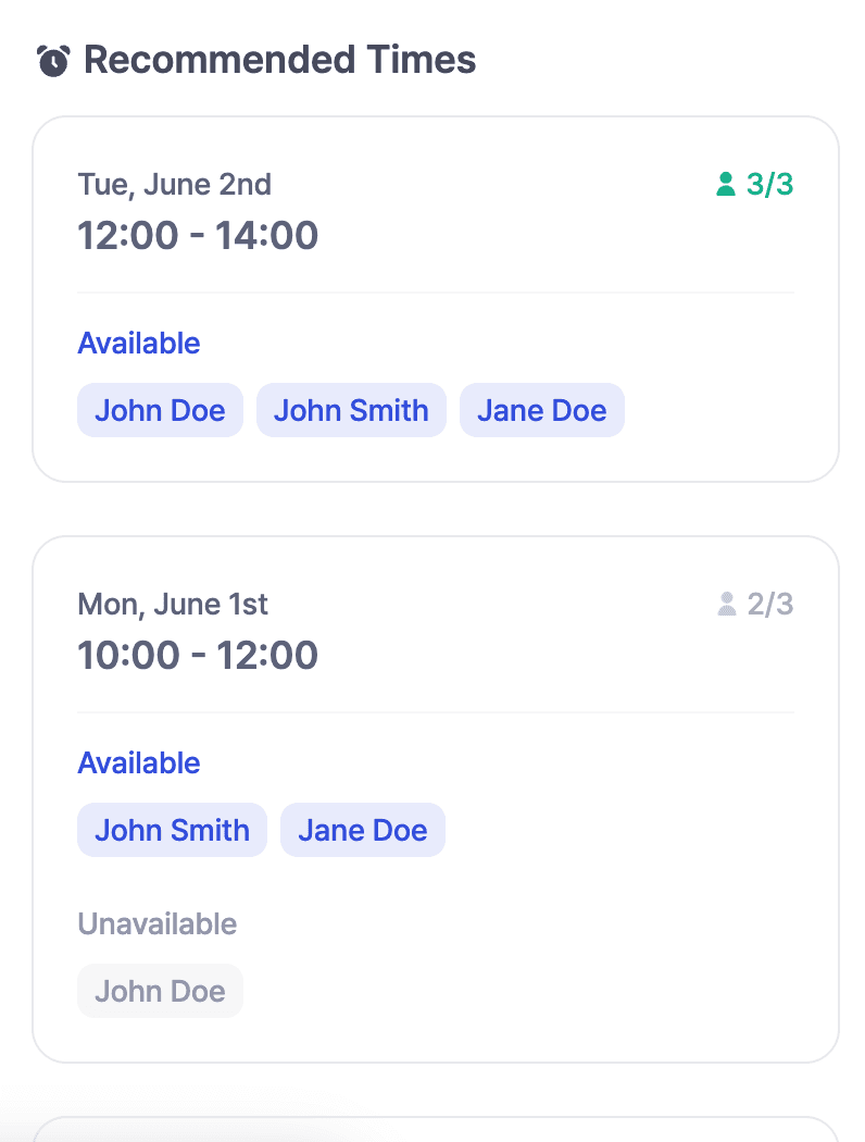 The recommended times listed as a ranked set of slots where the most participants are available